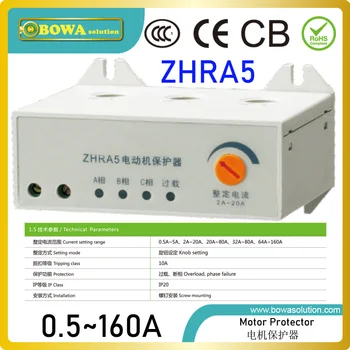 ZHRA5 emotor integrat protector cu buton de setare este directă și ușor de operat pentru a satisface diferite motoare ratele curente