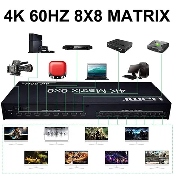 Ultra HD 4k 60Hz Matrix Switch HDMI 8x8 HDMI Matrix 8 În 8 Splitter cu EDID RS232 Switcher Adaptor PC-ul Gazdă La TELEVIZOR / Monitor