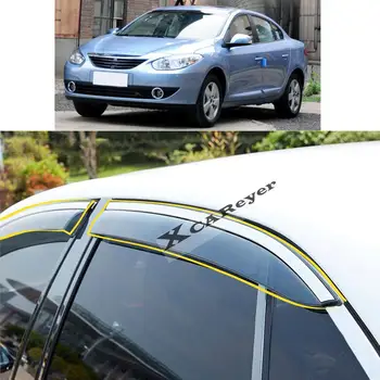 Pentru Renault Fluence Samsung SM3 2010 2011 2012 2013 2014-2019 Autocolant Auto din Plastic Geam Vântul Vizorul Ploaie/Soare Garda de Aerisire